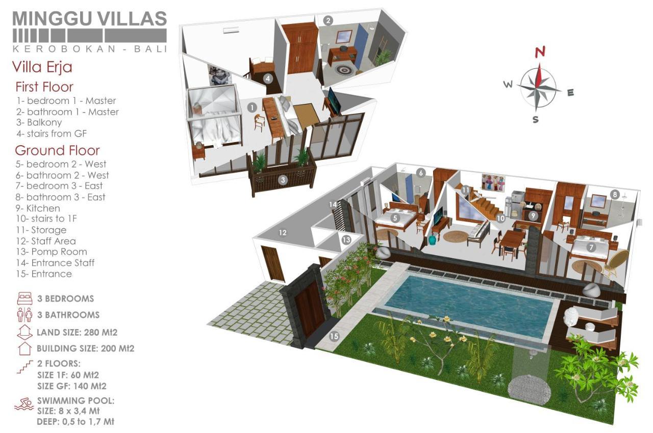 3Br Villa Erja - Minggu Villas Kerobokan  Luaran gambar